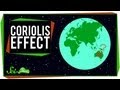 Coriolis Effect IDTIMWYTIM