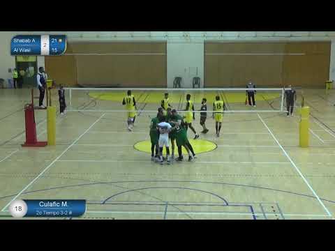 MILOS CULAFIC #18  VS AL WASL