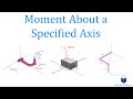 Moment About A Specified Axis Mechanics Statics Learn To Solve Any Question