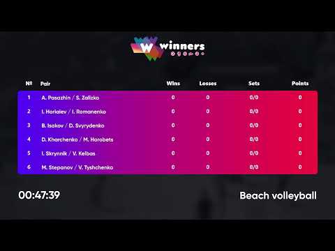 05:45 D.Kliuiev / P.Koval - A.Bakotin / O.Kryvoshap | Winners Beach Volleyball
