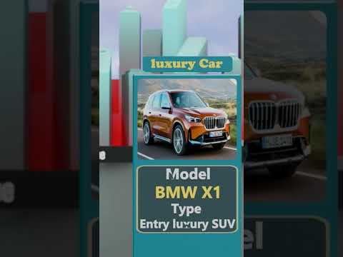 Most Attractive Luxury Cars of 2025 India 🚗✨ | Top 20 Elite Models