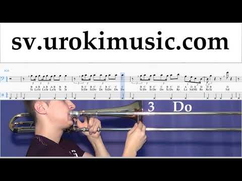 Lär Dig Spela Trombon Jonas Brothers - Cool Tabs Nybörjare um-i-n492