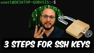SSH Keys in 3 Easy Steps #shorts