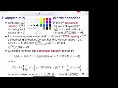 Examples related to Viterbo's conjectures - Michael Hutchings