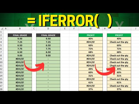 How to Use IF Function with 3 Conditions in Excel Step by Step Practical Example