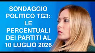 SONDAGGIO POLITICO TG3: LE PERCENTUALI DEI PARTITI AL 10 LUGLIO 2026