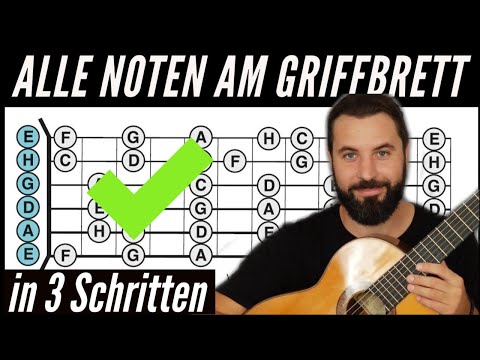 How to learn all the notes on the guitar fretboard