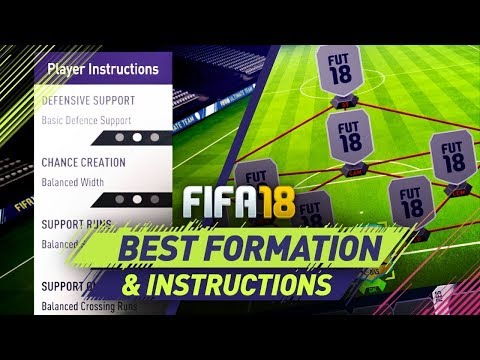 FIFA 18 BEST FORMATION GUIDE WITH INSTRUCTION!!!! OP FORMATION