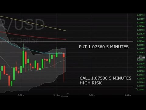 5-0 ITM! Live Binary Options Trading Webinar 7-12-2016 with TradewithBen. EURUSD Strategy Vincent!