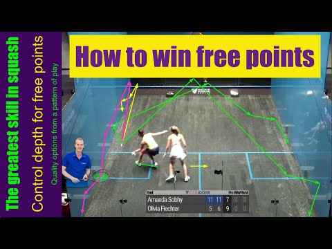 Squash analysis - The greatest skill in squash
