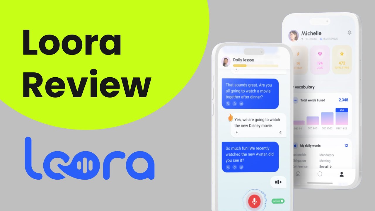 Loora tutorial