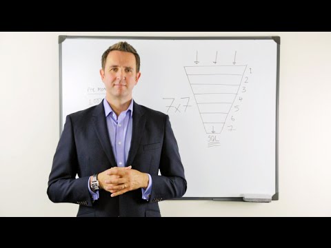 download lagu mp3 mp4 Telemarketing Lead Generation, download lagu Telemarketing Lead Generation gratis, unduh video klip Telemarketing Lead Generation