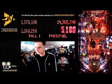 IFPA Midsommar Open 2018 Finals, Johannes Ostermeier, Roland Schwarz, Jens Flügge, Albert Nomden