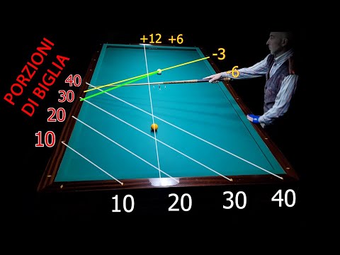 una sponda al volo con punto zero (lezioni di biliardo 38)