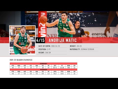 Andrija Matic (C/PF) 2022 Kapfenberg Bulls (Austria Superliga) Highlights