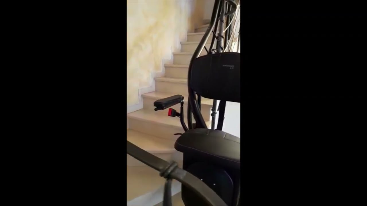 ����� ���� ������� (Premium) ������� ��������� ������� ���� ������