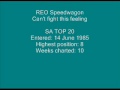 REO Speedwagon – Can't Fight This Feeling