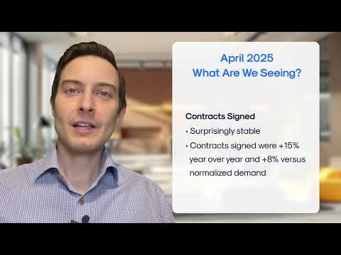 April 2025 Manhattan Real Estate Market Update