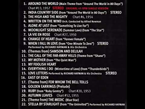 CINEMA RHAPSODY  ＶＩＣＴＯＲ   ＹＯＵＮＧ