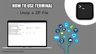 How to UNZIP the .zip File (Not Extracting) on a Mac Using Terminal | New