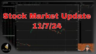 Stock Market Update 11/7/24 #trading #stocks #stocks #rollingoptions