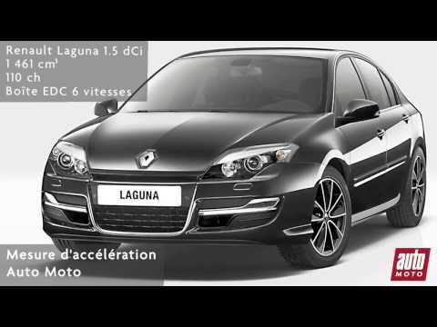 Renault Laguna 1.5 dCi EDC