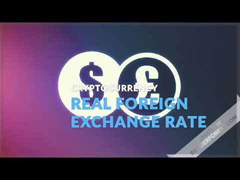 World Currency Converter Video