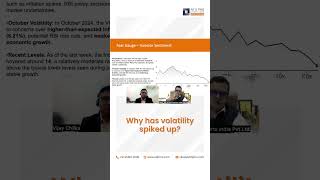 What factors are driving the volatility increase? | AIF & PMS Experts India