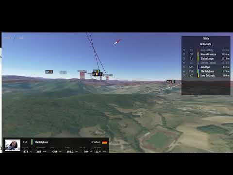 E-Glide Championship Pavullo 2019