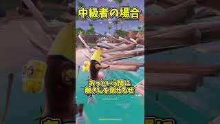 【初心者vs上級者】新武器『スコーピオンのコンバットキット』を使う時の違い【フォートナイト/ゆっくり実況/fortnite/ふぉとな/フォトナ】