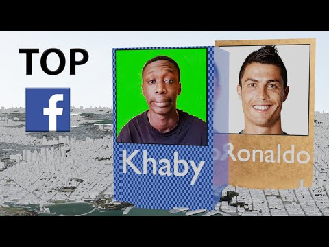 MOST Followed  FACEBOOK pages comparison in 3d ( Top Facebook pages comparison)
