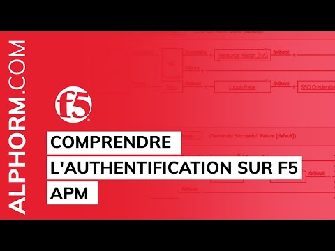Comprendre l authentification sur F5 APM Vidéo Tuto