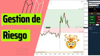 Previsualizacion de Riesgo | NinjaTrader Indicador | Gestion de Riesgo