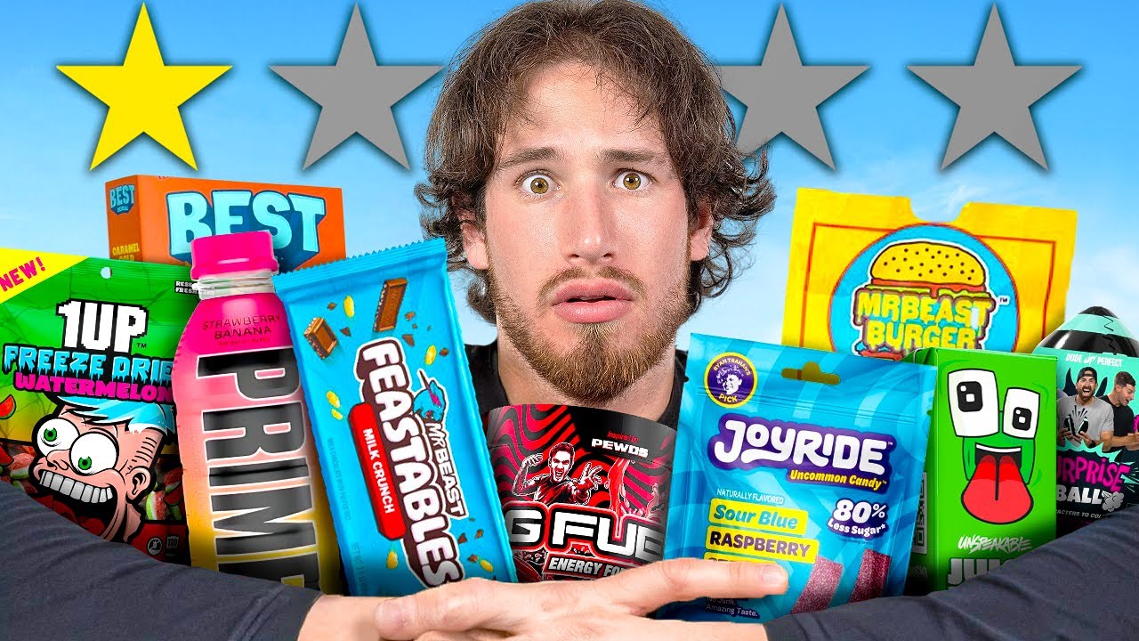 Rating POPULAR Youtuber Products