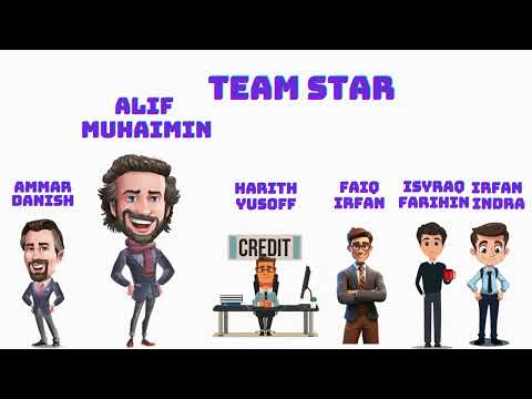 Credit Card Based on Tawarruq and Ijarah