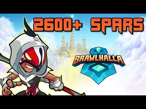 2600 Elo Sparring Pros and LOSING