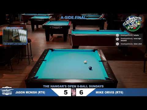 THE HANGAR'S OPEN 8 BALL SUNDAY TOURNAMENT - SATURDAY APRIL 2ND, 2023