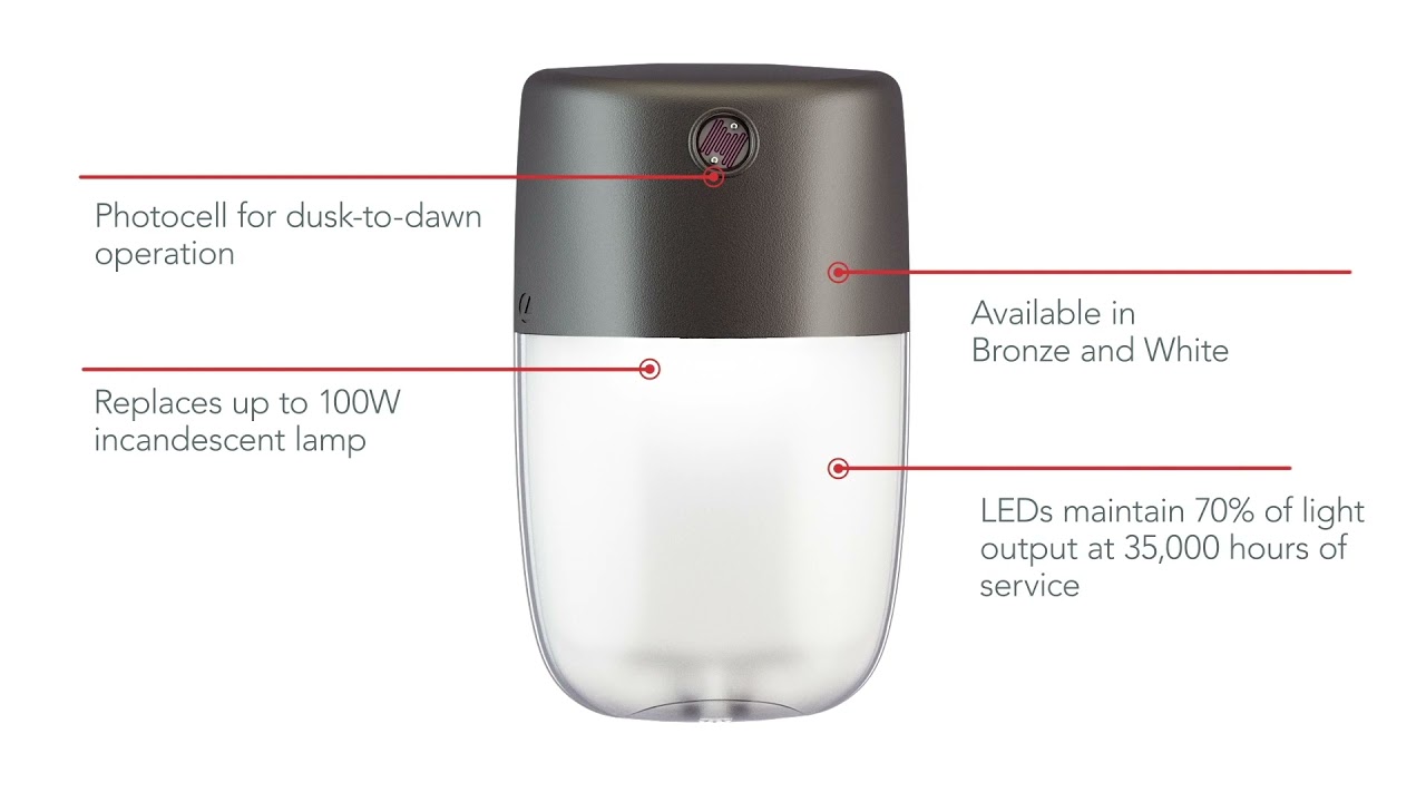 The Lithonia Lighting® OVWP Wallpack Luminaire with Photocell