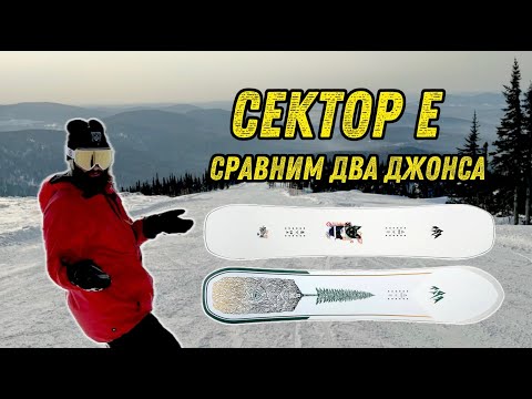 Jones Frontir 2 0 or Jones Rally Cat First Impressions