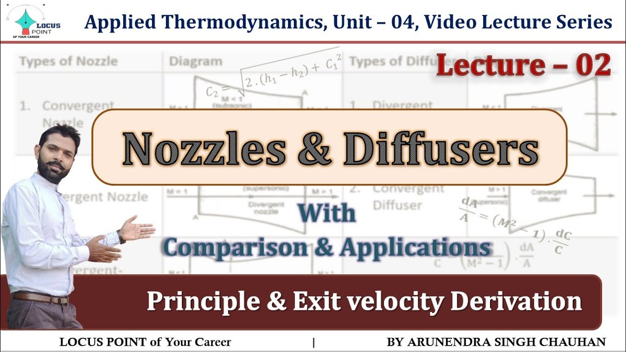 Applied Thermo, Unit-04, Lec-02, Nozzle & Diffuser, Principle, types, applications and comparison