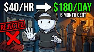 Every Level of a Shipyard Worker's Career
