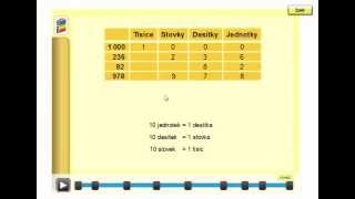 Řád čísel (jednotky, desítky, stovky), Matýskova matematika 8. díl, strana 4, úvod A