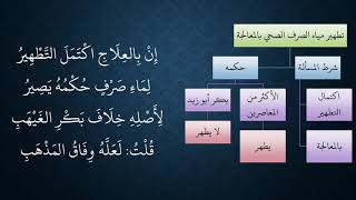 صورة 07شرح منظومة فقه النوازل - عامر بهجت (تطهير مياه الصرف الصحي)