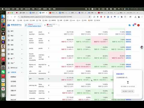 Item video thumbnail