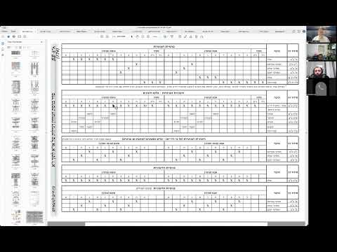 הרב יואל חקון - סדר כוונות התפילה - שיעור 54 - חיצוניות דפנימיות.