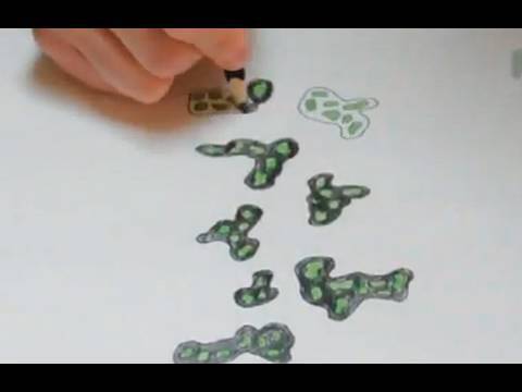 Make Your Own iPhone Game! - Sketch Nation Review - AppJudgment