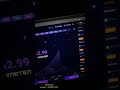 Production Lucky Chat And Avatar Production