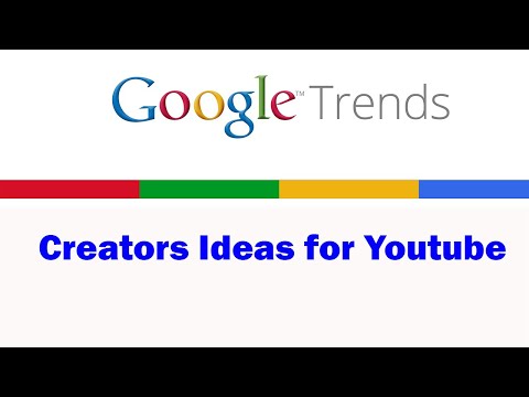 Best FREE Animation Software No Login Registration Or Card Needed