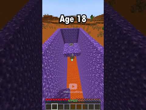 Minecraft: Parkour At Different Ages 😳 (Bloody Mary)