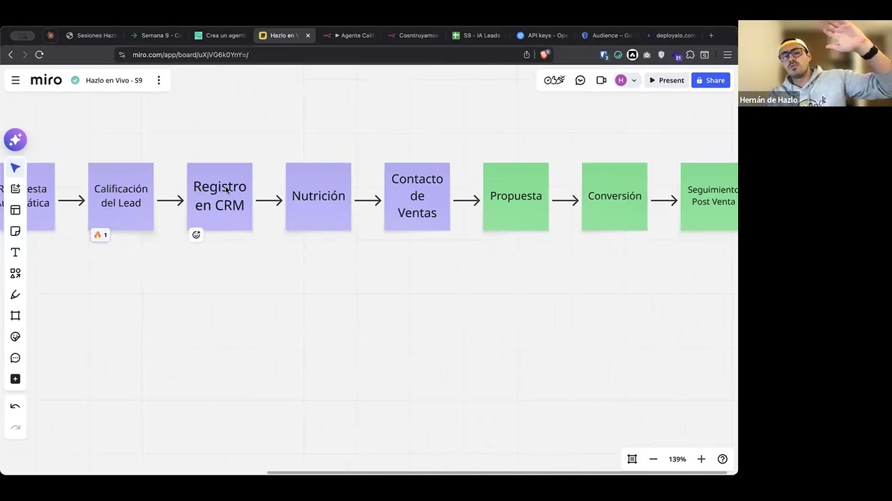 Cómo construir un agente de IA que califique tus leads
